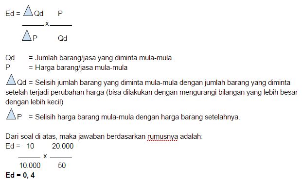 Ini Dia Contoh Soal UN Hitungan Ekonomi SMA yang Sering Muncul!