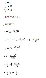 Simak Pembahasan Soal Hukum Newton Tentang Gerak Agar Kamu Semakin Jago Fisika 4