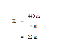 5 Contoh Soal Matematika SMP kelas 9 tentang Bangun Datar-Bangun Ruang dan Pembahasannya