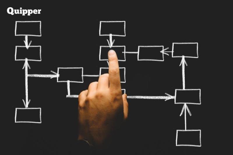Belajar Matematika Peminatan dari Teori Matematika Leibniz