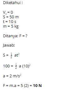 Simak Pembahasan Soal Hukum Newton Tentang Gerak Agar Kamu Semakin Jago Fisika 1