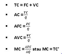 10 Topik yang Paling Sering Muncul di Soal SBMPTN Ekonomi. Anak SOSHUM Wajib Baca!