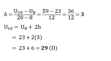 22222222222222222222222222222222222222222222222222222222