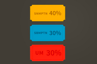 Daya Tampung SNMPTN 2018 Lengkap