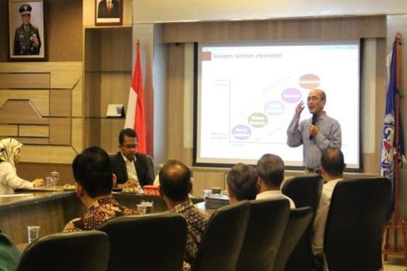 sistem ekonomi pancasila