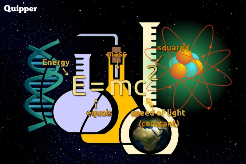 Hakikat Fisika - Fisika Kelas 10
