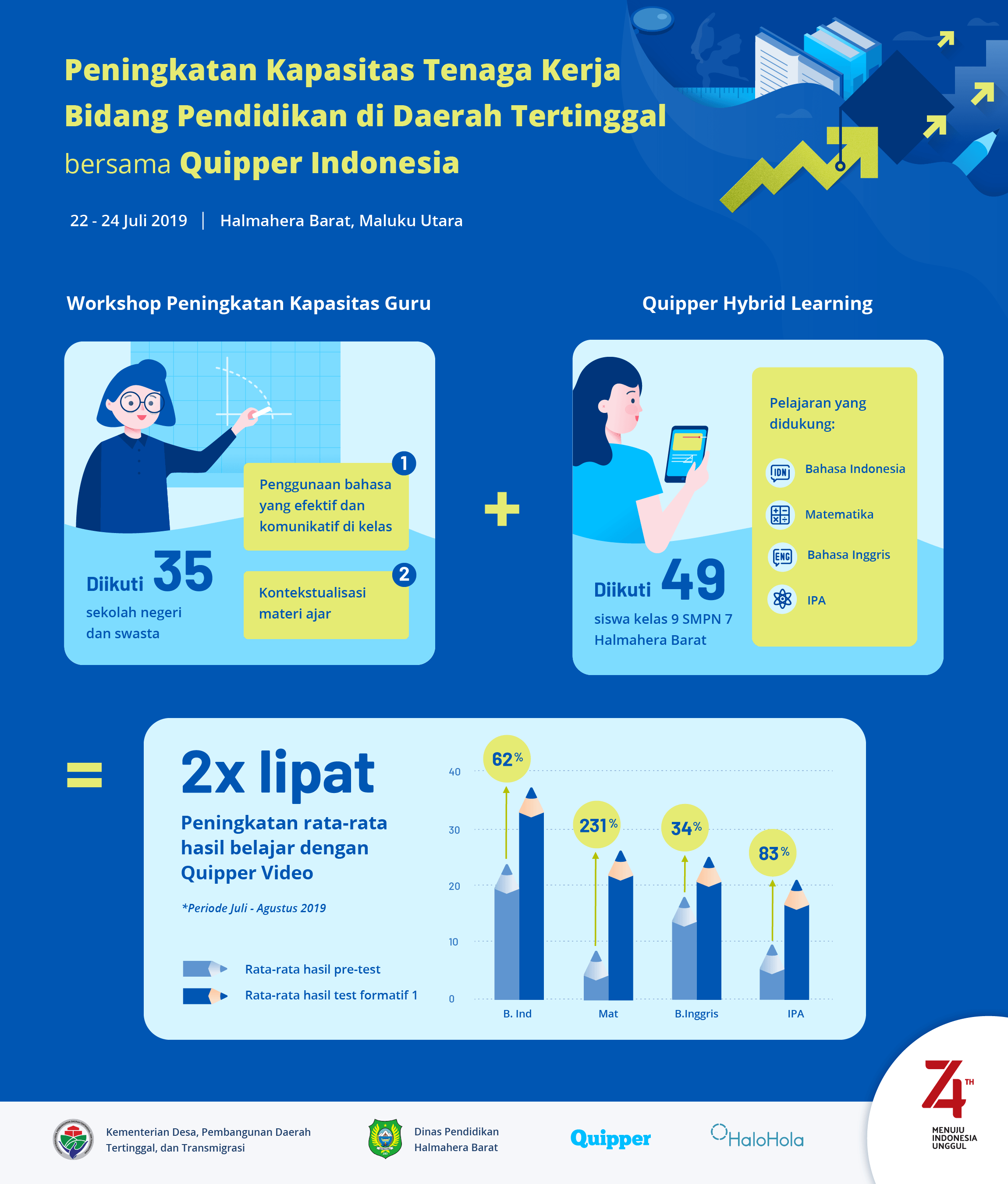 Infographic_Halbar_rev2-B