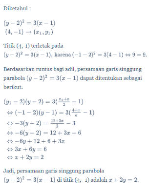 Irisan Kerucut Matematika Kelas 11 Quipper Blog