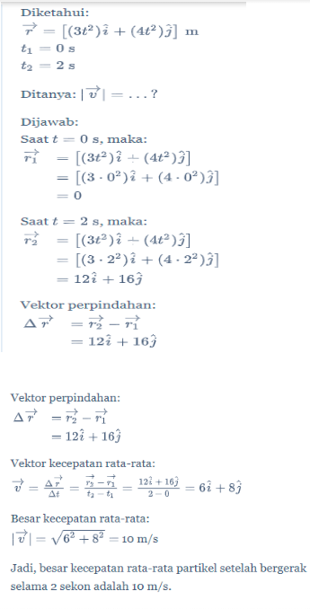 Kinematika Vektor - Fisika Kelas 11 - Konsep, Rumus, dan Contoh Soal