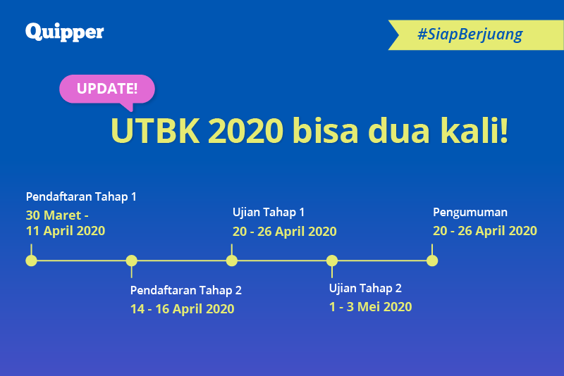 UTBK SBMPTN 2020 Update