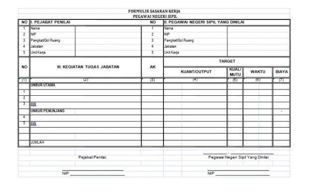 Formulir Sasaran Kerja Pegawai