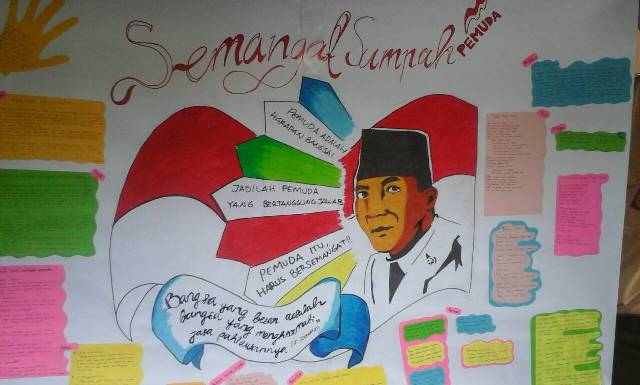 contoh mading