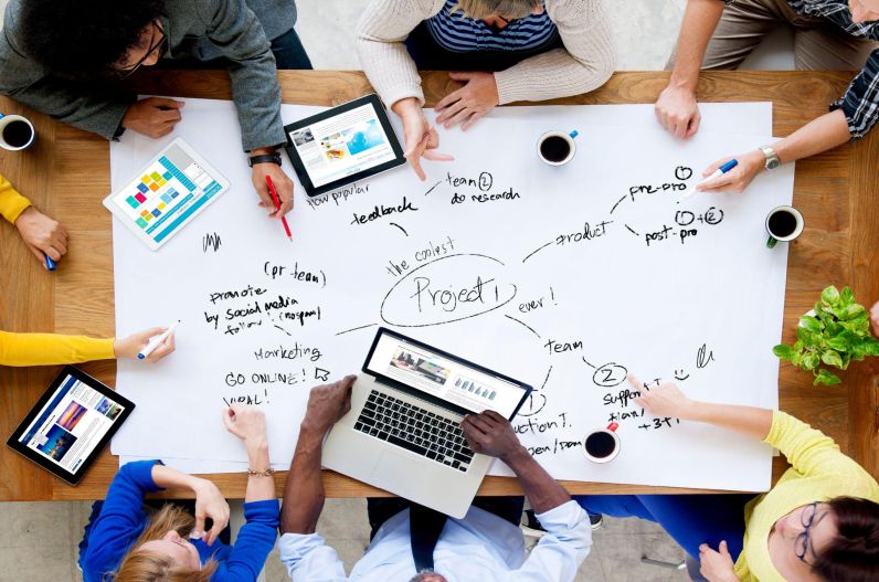 brainstorming adalah