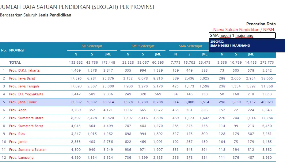 cari npsn menggunakan kolom pencarian