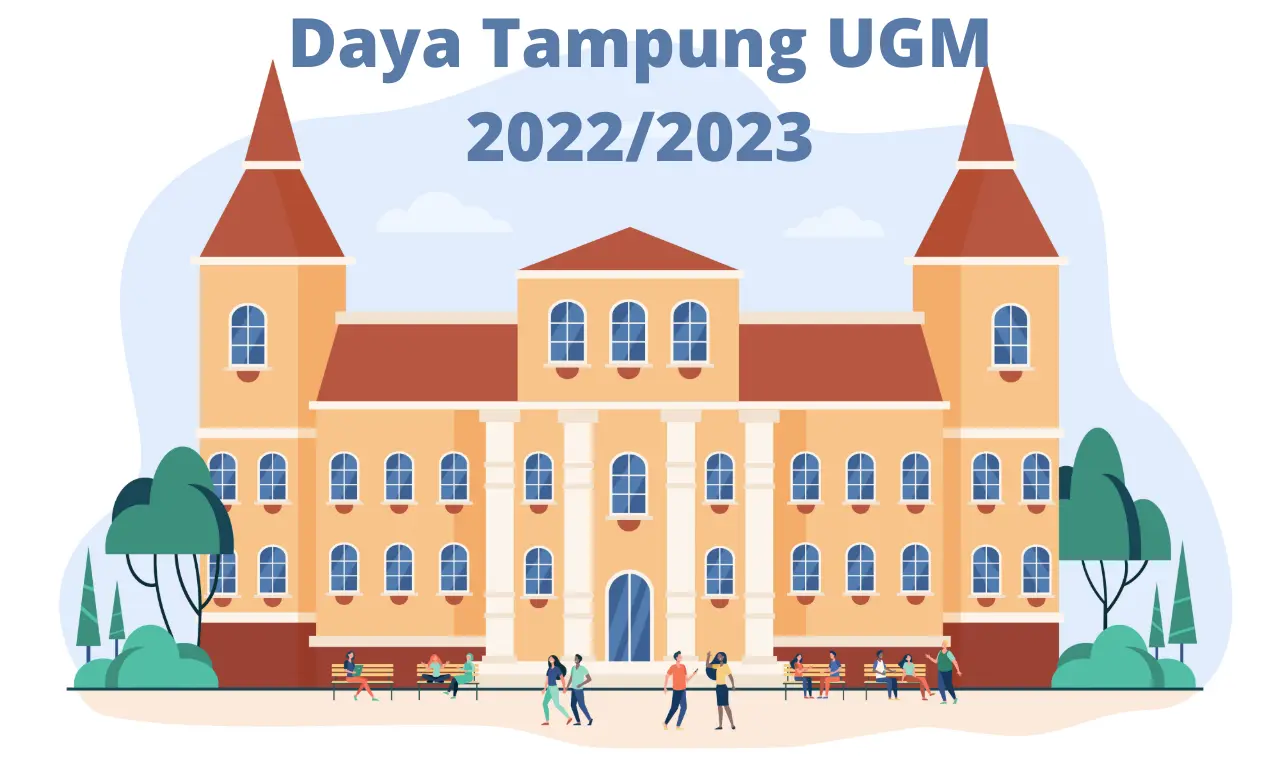 Daya Tampung UGM semua Jurusan Jalur SNMPTN, SBMPTN dan Mandiri 2022