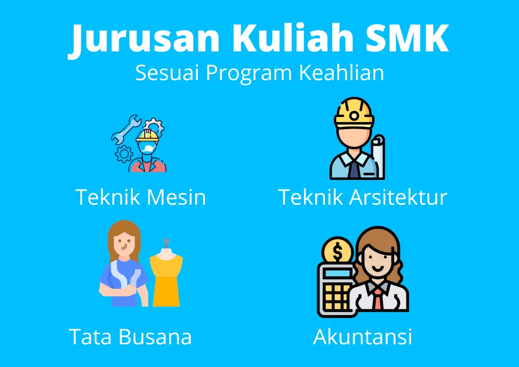 Jurusan Kuliah untuk Anak SMK
