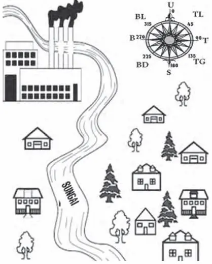 Pencemaran Limbah Pabrik terhadap lingkungan penduduk perumahan