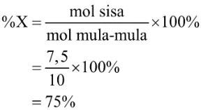 persen massa unsur X yang tersisa