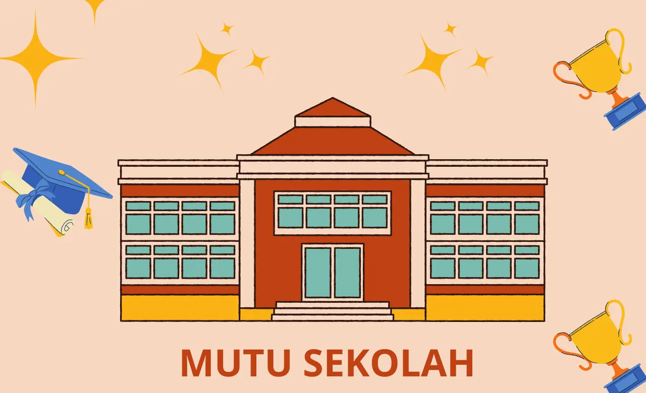 Merancang Modul Pembelajaran yang Efektif: Panduan Komprehensif untuk Meningkatkan Kualitas Pembelajaran