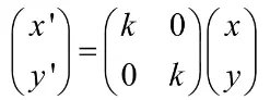 Titik koordinat M’(x’, y’) bisa ditentukan dengan rumus berikut.