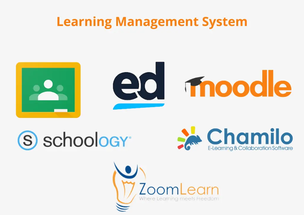 7 Pilihan LMS Gratis untuk Sekolah