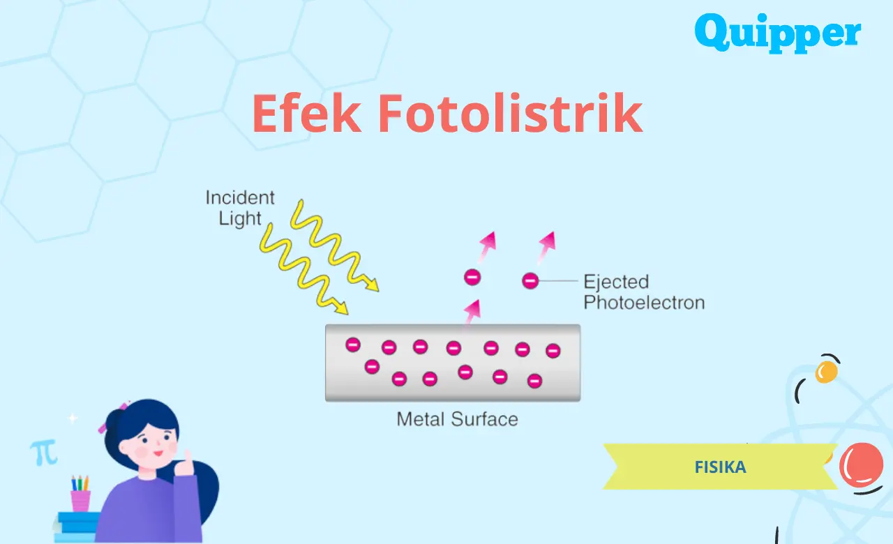 Materi Efek Fotolistrik Sejarah, Rumus dan Contoh Soalnya