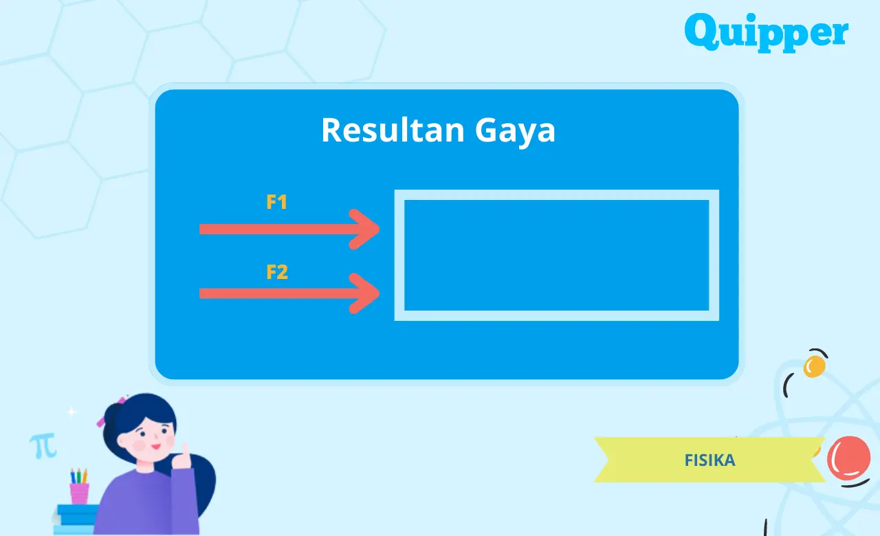 Rumus Resultan Gaya Searah, Berlawanan, Tegak Lurus dan Contoh Soal