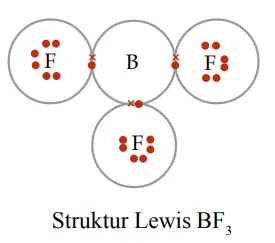 struktur lewis bf3